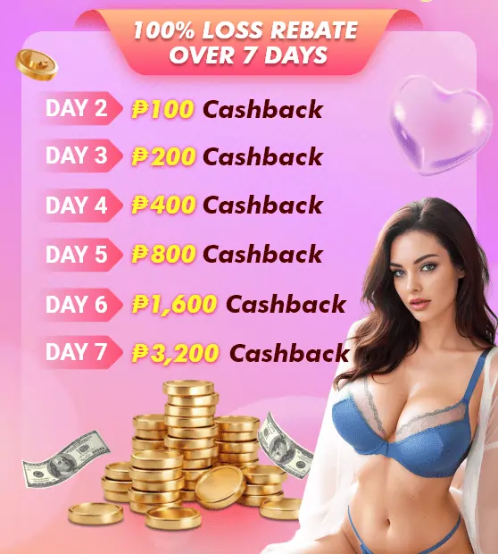 100% loss rebate over 7 days!